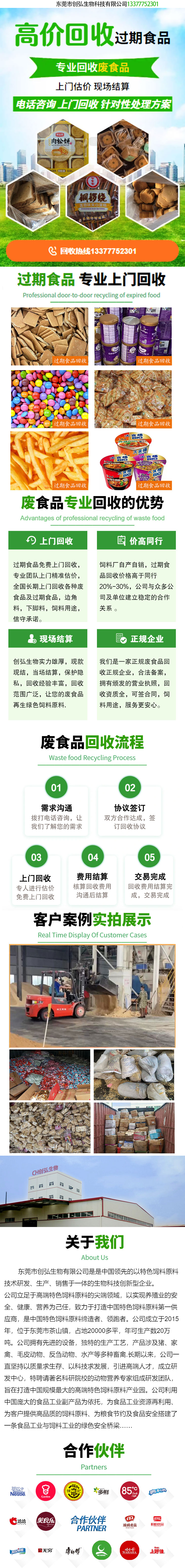 過期食品回收，創弘生物，飼料廠自產自銷